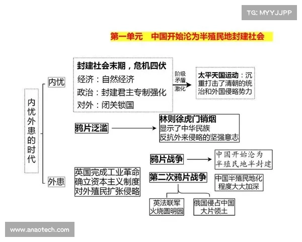 殖民地时代如何塑造全球文化交流的六大关键因素分析 殖民地时代如何塑造全球文化交流的六大关键因素分析
