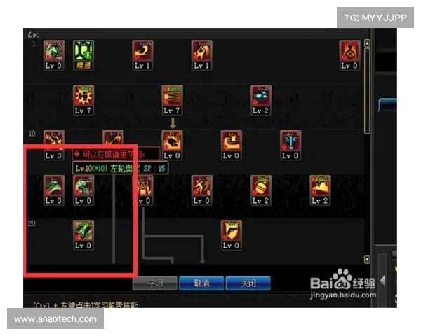 地下城漫游角色加点最佳选择与策略解析全攻略 地下城漫游角色加点最佳选择与策略解析全攻略