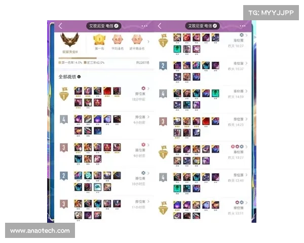 云顶之弈4.5版本最强阵容推荐与构建策略解析