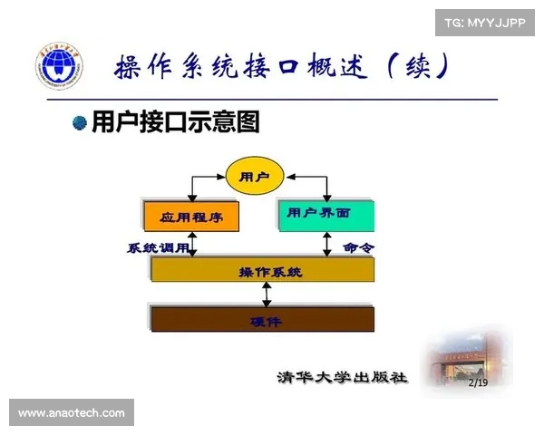 深入解析阴阳师角色转移系统的运行机制与核心设计原理