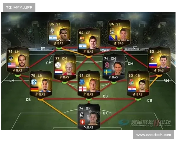 打造梦幻足球虚拟队最佳阵容 让你玩转全场竞技实现无敌组合