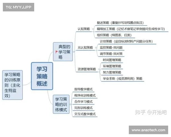 如何打造女子冲刺赛冠军心态与心理素质训练策略