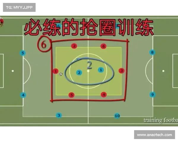 如何有效提升年轻球员训练效果的关键策略与方法解析