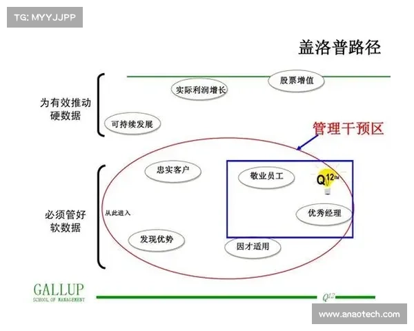 尤文图斯重塑辉煌的最大机遇与未来发展路径分析