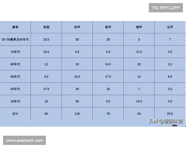 影响意甲联赛发展的五大关键因素及其未来发展趋势分析 影响意甲联赛发展的五大关键因素及其未来发展趋势分析